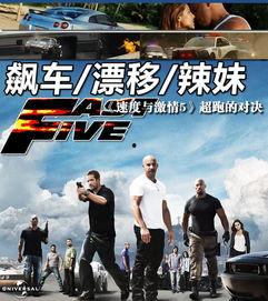 速度与激情5在线观看免费,狂飙天下，速度极限免费在线观看  第2张