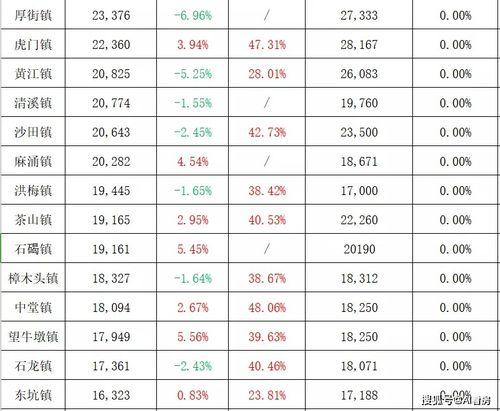 中集产城最新爆料消息,揭秘未来产业布局与创新发展  第1张